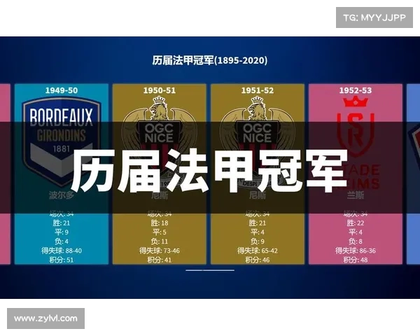 法甲五大联赛对比分析：欧洲足球格局中的发展与挑战